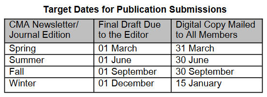 Publication Target Dates